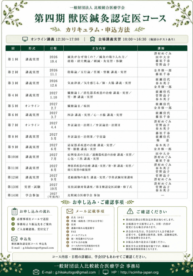 第四期獣医鍼灸認定医コース カリキュラム・申込方法。全14回の日程表、お申し込みの流れ、メール記載事項。